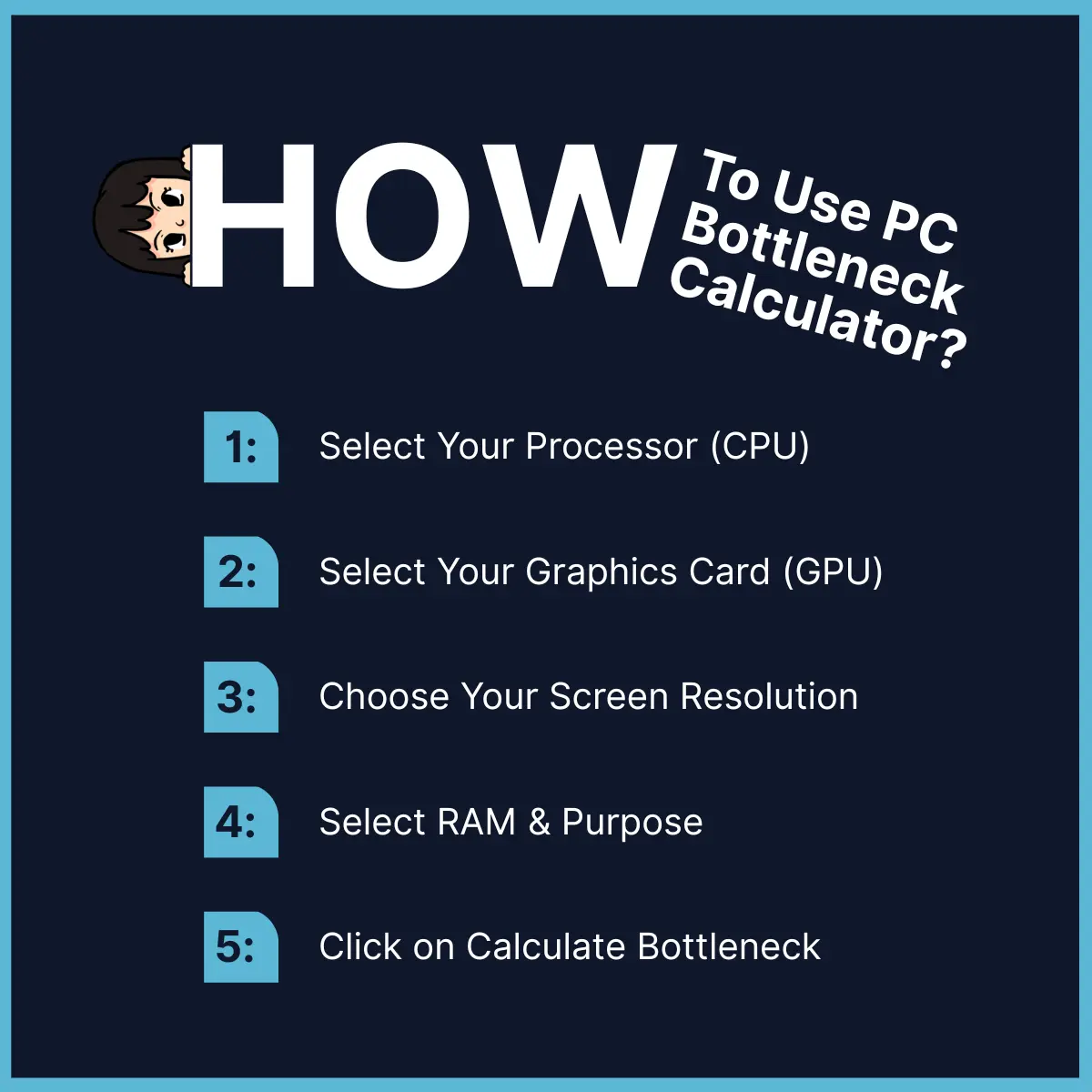 An infographic guiding users on how to use bottleneck calculator.