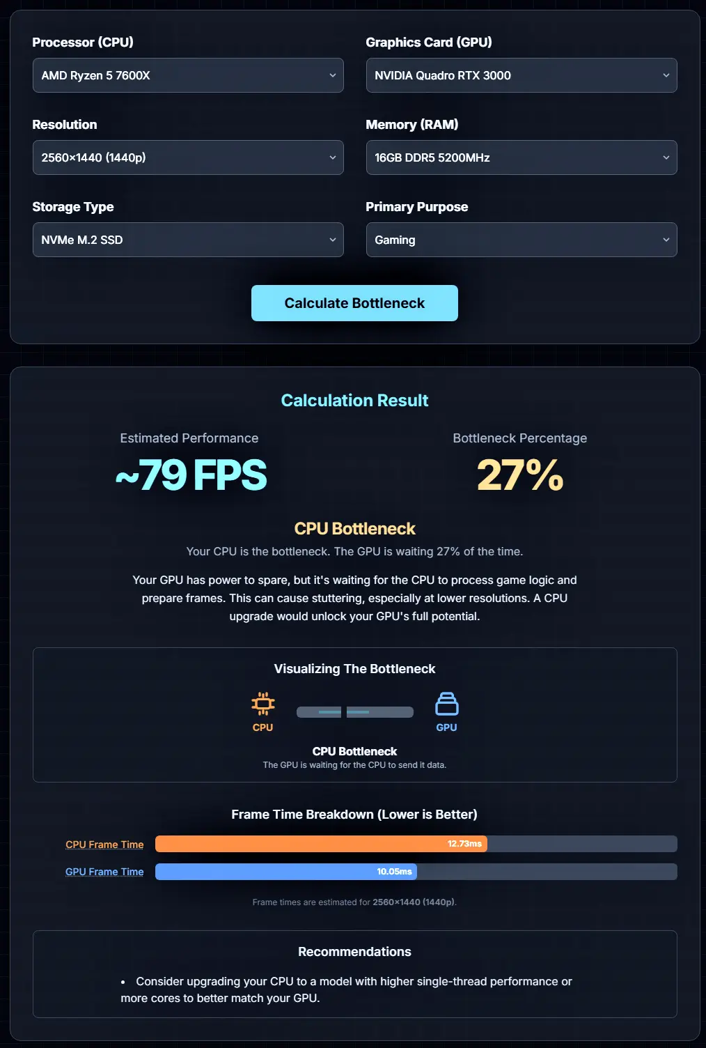 A screenshot of our PC bottleneck calculator showing component inputs and results.